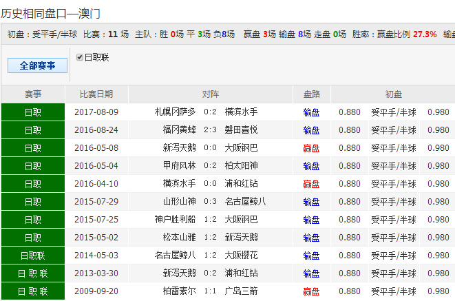 62827cσm澳彩资料查询优势，定性评估解析，战略版47.538