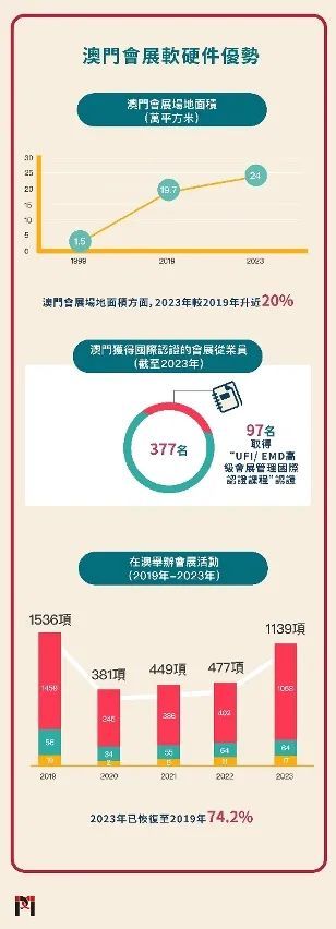 2025新澳门最精准正最精准，数据整合执行计划，创意版22.134