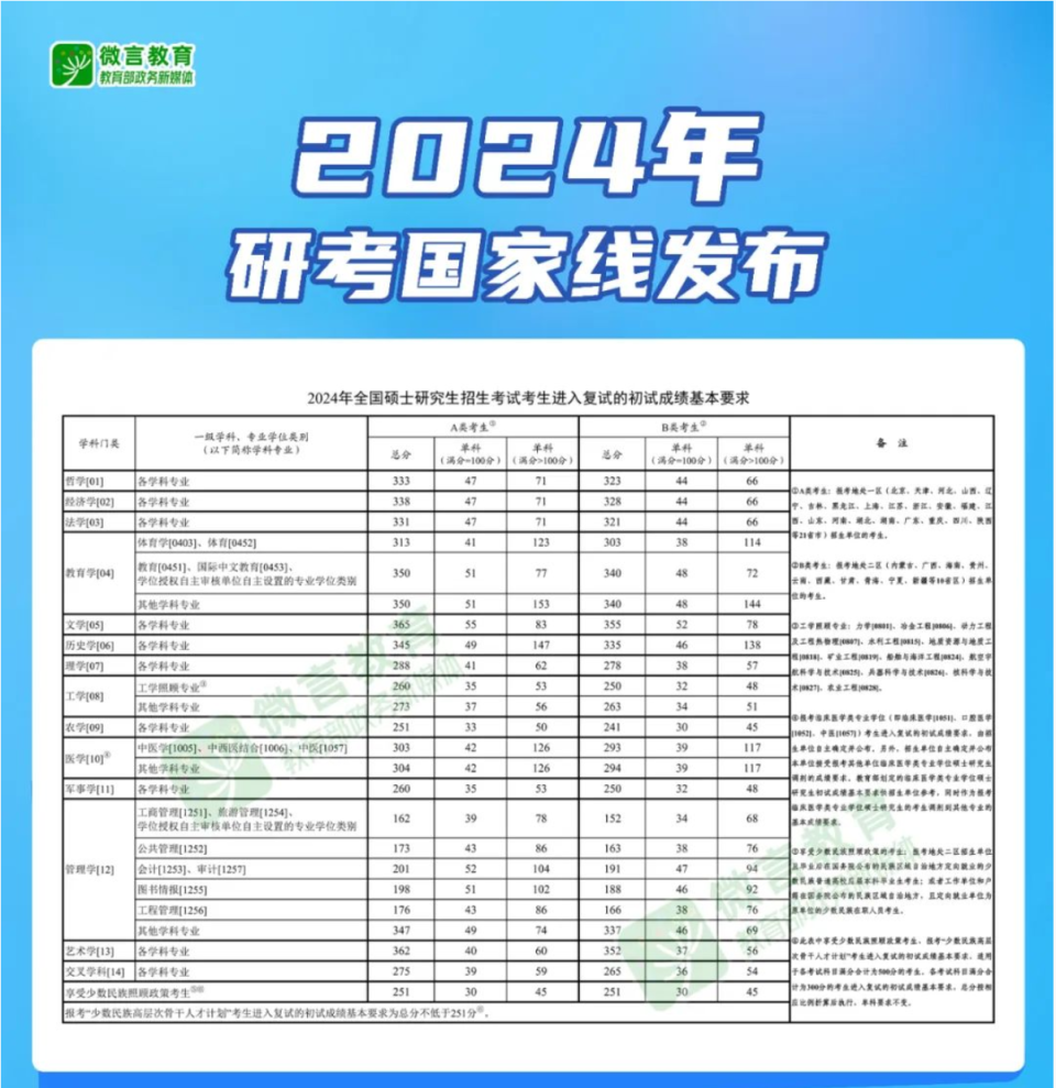 新澳2025今晚开奖资料，全面解读说明，专业版150.205