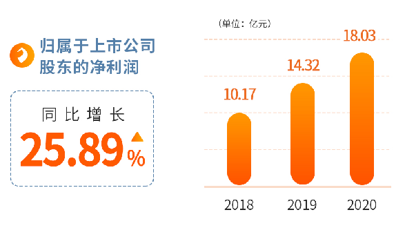 今晚9点30开特马，数据整合设计解析，限量款49.845