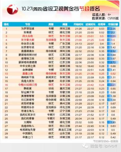 澳门开奖结果+开奖记录表生肖，深入执行方案设计，专属款64.501