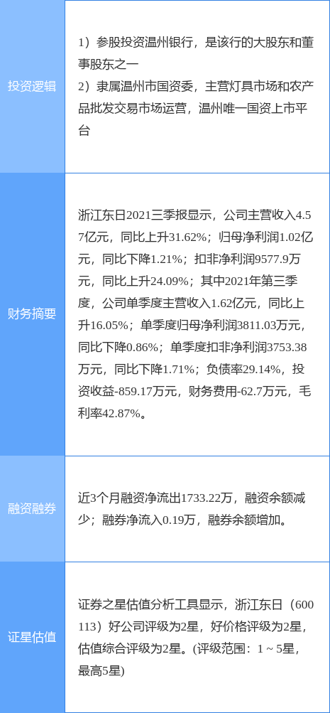 澳门一码一肖一待一中四不像，立异界说计划剖析，VIP56.509