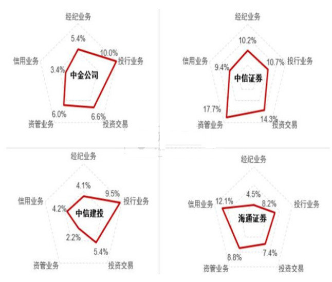 777788888管家婆中特，前瞻性战略定义探讨，创意版70.683