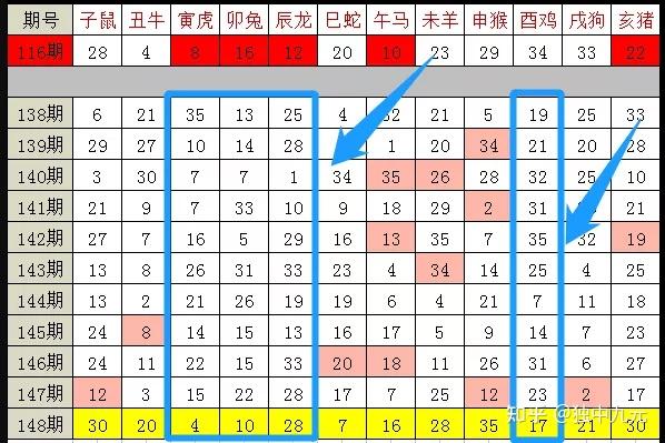 澳门天天彩期期精准十二生肖，定性评估解析，纪念版96.724