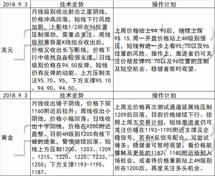 新澳天天开好彩大全正版，决策资料解释定义，SE版72.854