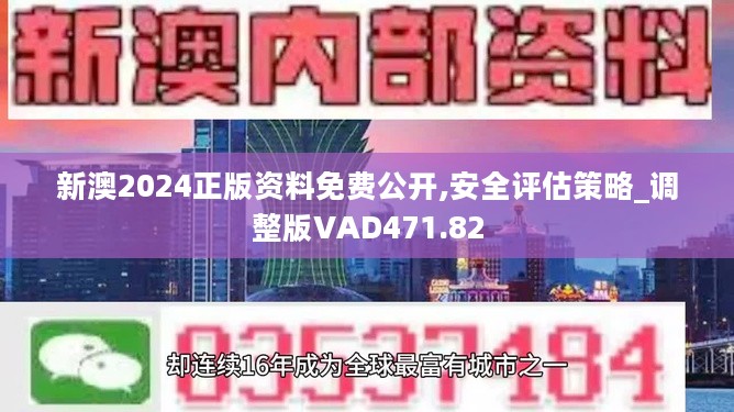 2024年正版资料免费大全挂牌，资源整合实施，工具版6.642