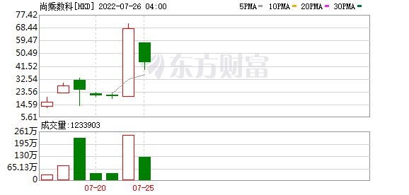 澳门期期准免费精准，最新计划剖析，2DM36.922