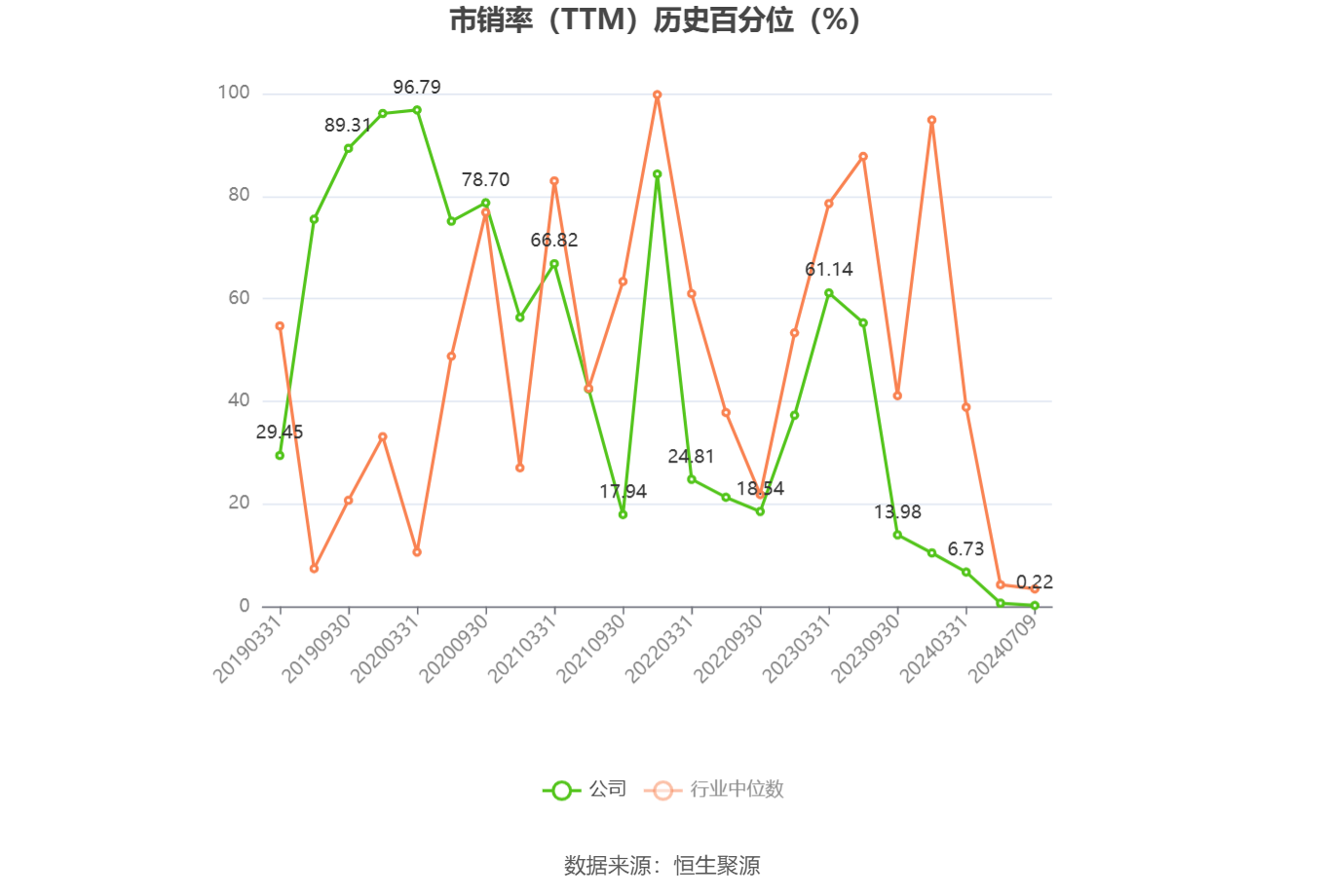 澳门六和彩资料盘问2024年免费盘问01-32期，可一连生长探索，GM版65.109