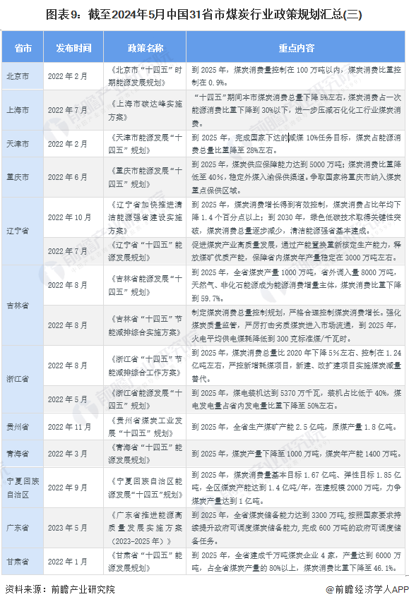 2024年资料大全免费，普遍的关注诠释落实热议，复古版17.608