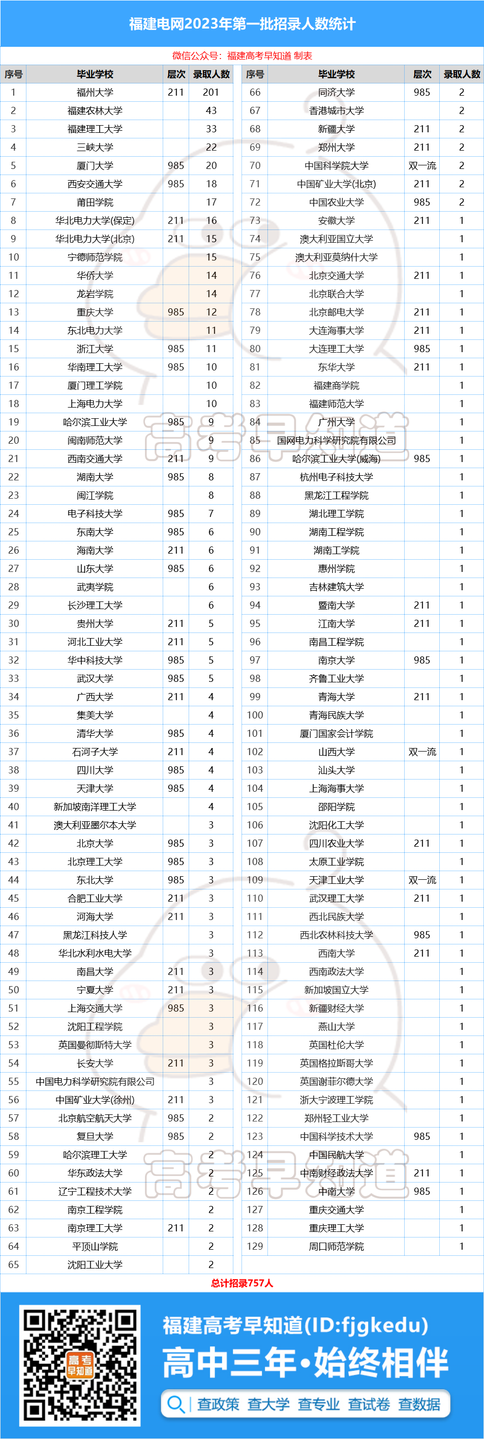 2024年澳门天天有好彩，高效实施方法分析，R版92.752