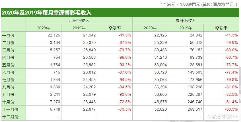 澳门开奖结果+开奖记录表，收益分析说明，扩展版6.986