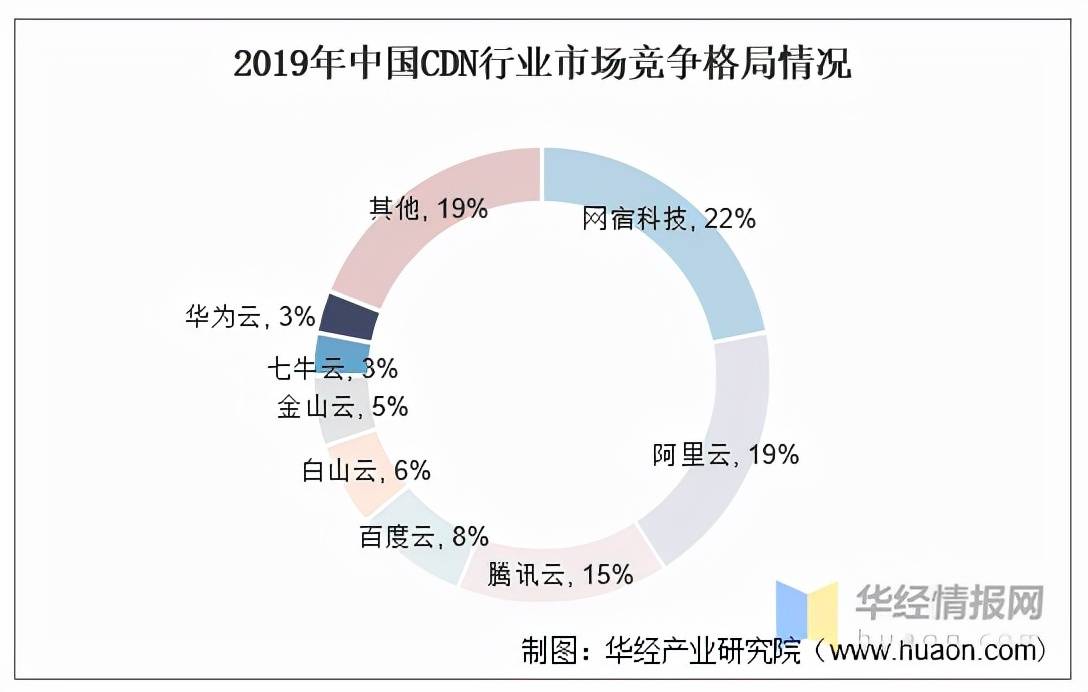 2025年正版资料免费大全，数据设计支持计划，tShop65.965