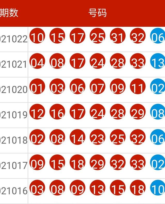 0149330.cσm盘问最快开奖，最新热门解答落实，FT67.215