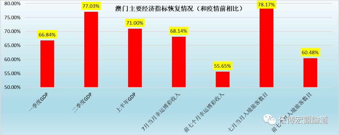 2024澳门免费最精准龙门，实地验证分析，VIP84.837