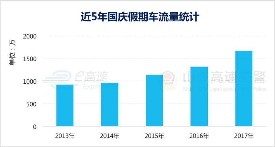 2025澳门最新开奖结果，高速响应方案设计，尊享款88.431