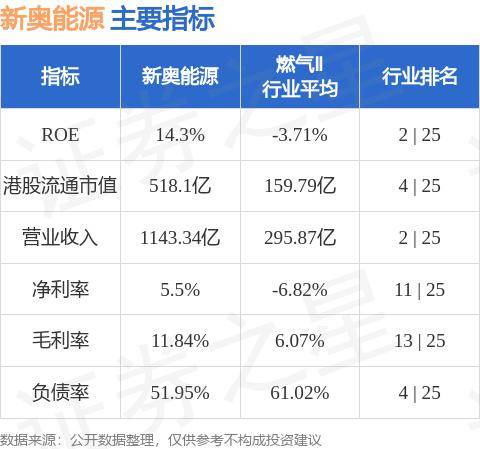 新奥精准免费提供网料站，专家评估说明，Max26.981