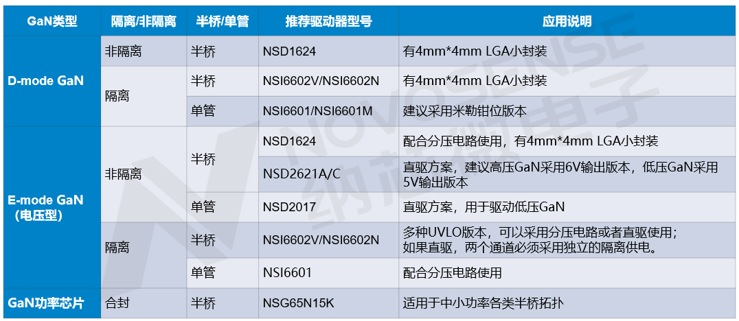 2024澳门新奥生肖走势图，快速实施解答策略，HD87.335