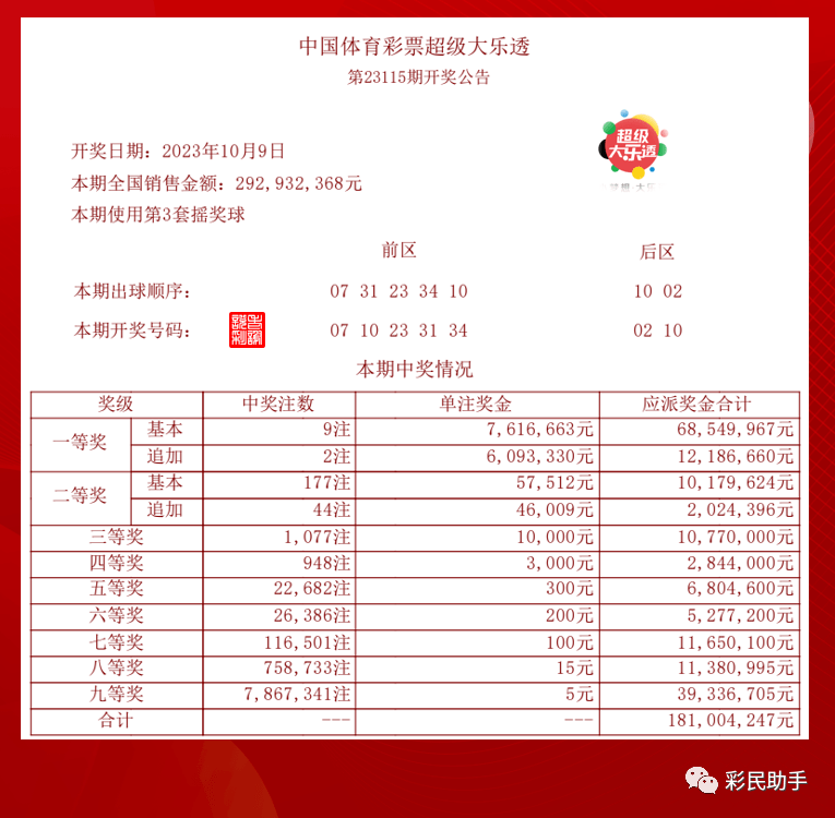 新澳门今晚开奖结果查询，最新热门解答落实，X90.741