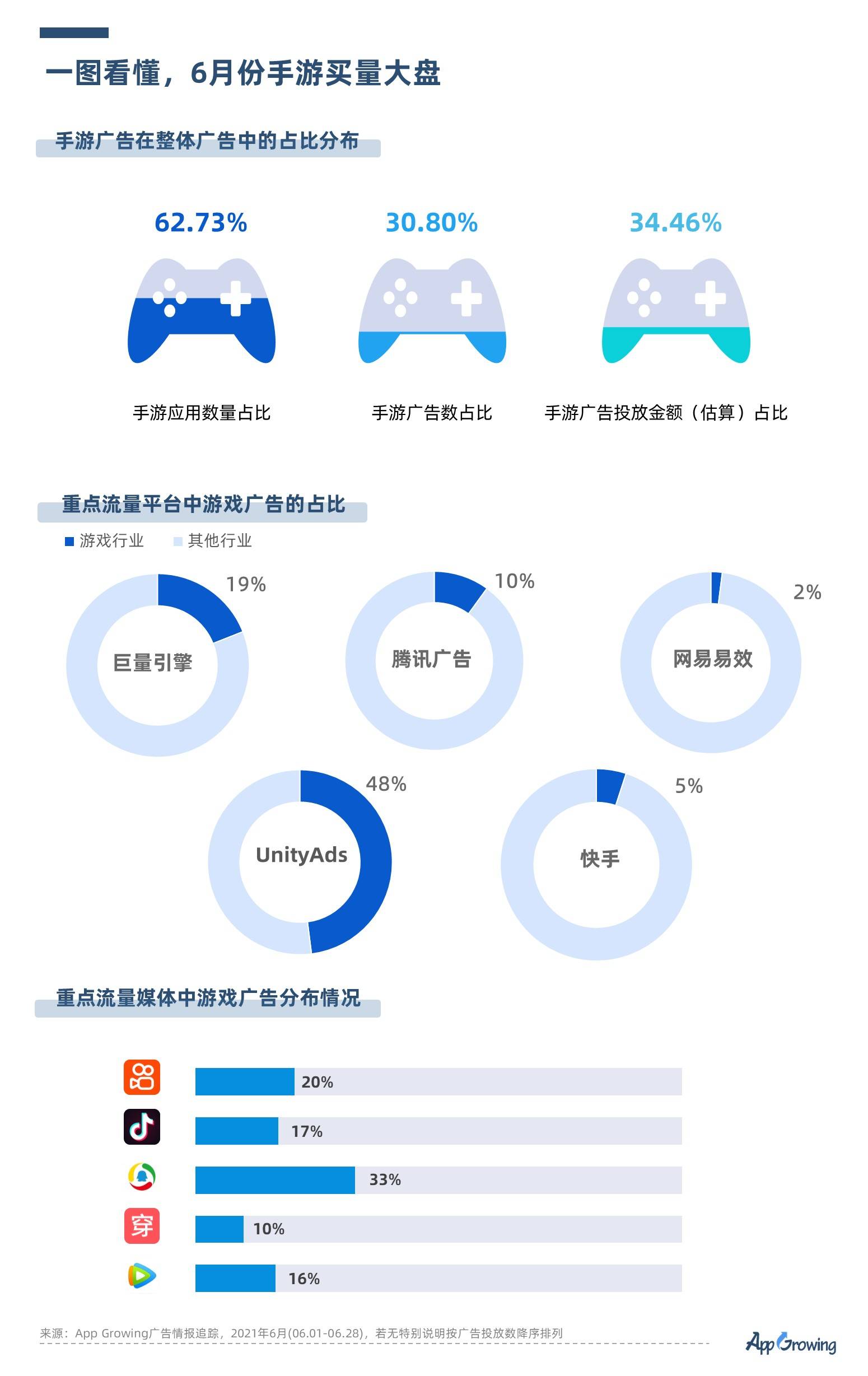 正版资料免费资料大全十点半，灵活性策略解析，HarmonyOS19.376