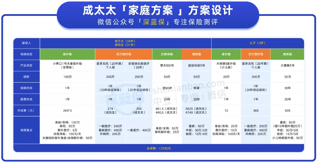 澳门逐一码一特一中准选今晚，互动战略剖析，投资版56.105