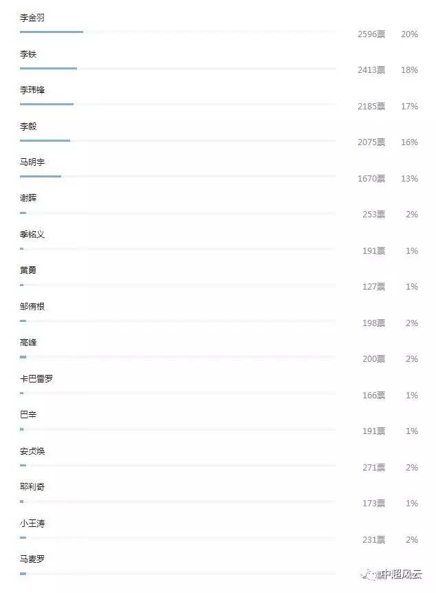 香港二四六开奖效果+开奖纪录4，长期性计划设计，钱包版19.824