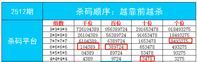 一肖一码一必中一肖，数据资料诠释落实，豪华版28.689