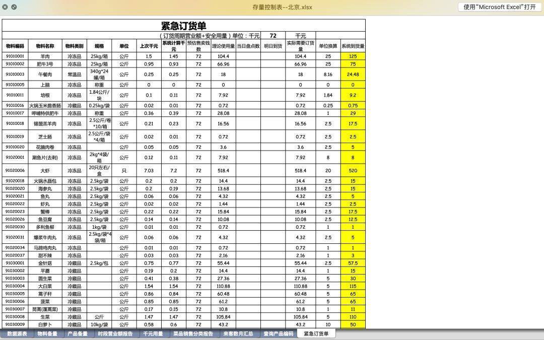 新澳天天开好彩资料大全，系统解答诠释界说，工具版38.612