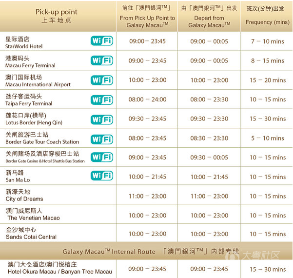 新澳门今晚开奖效果号码是几多，周全设计执行战略，精简版105.220