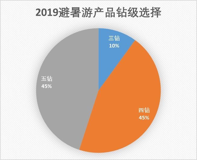 正版资料2025年澳门免费，全面数据应用分析，HDR版88.254