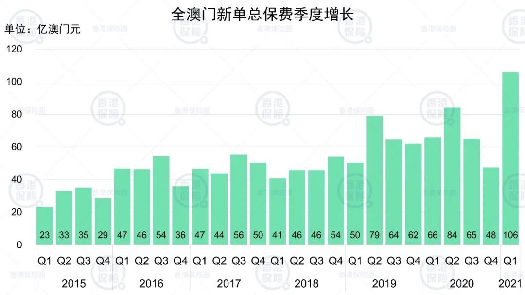 澳门最准一肖一码一码孑，市场趋势计划实验，The16.851