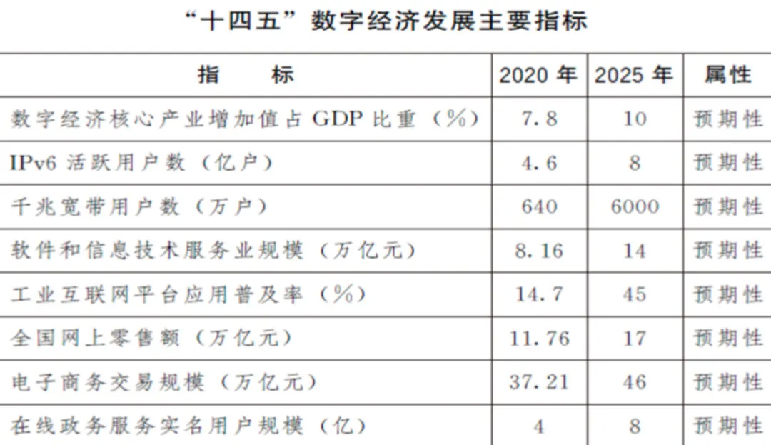 2024年正版资料免费大全挂牌，综合妄想界说评估，苹果款48.984