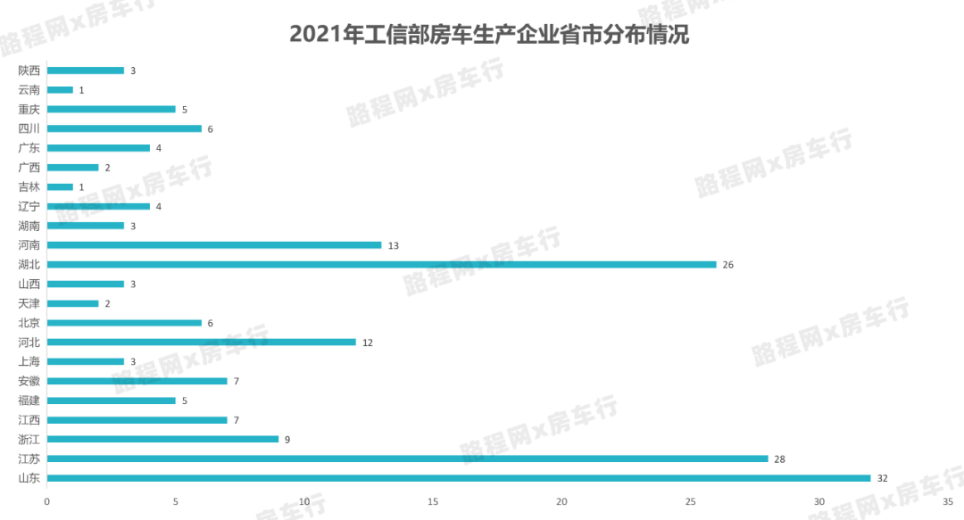 2025年1月20日 第32页