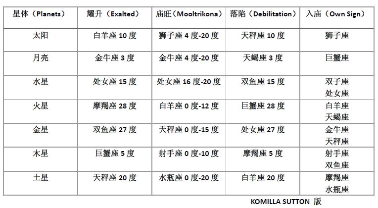 澳门今晚一码特中，周全数据剖析计划，3D44.807