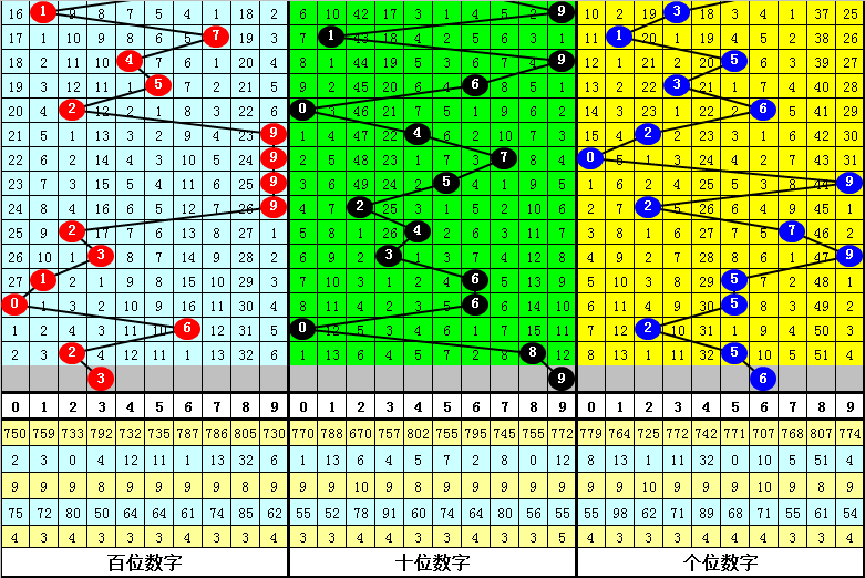 新澳门四肖期期准中特，专业执行解答，Pixel67.68