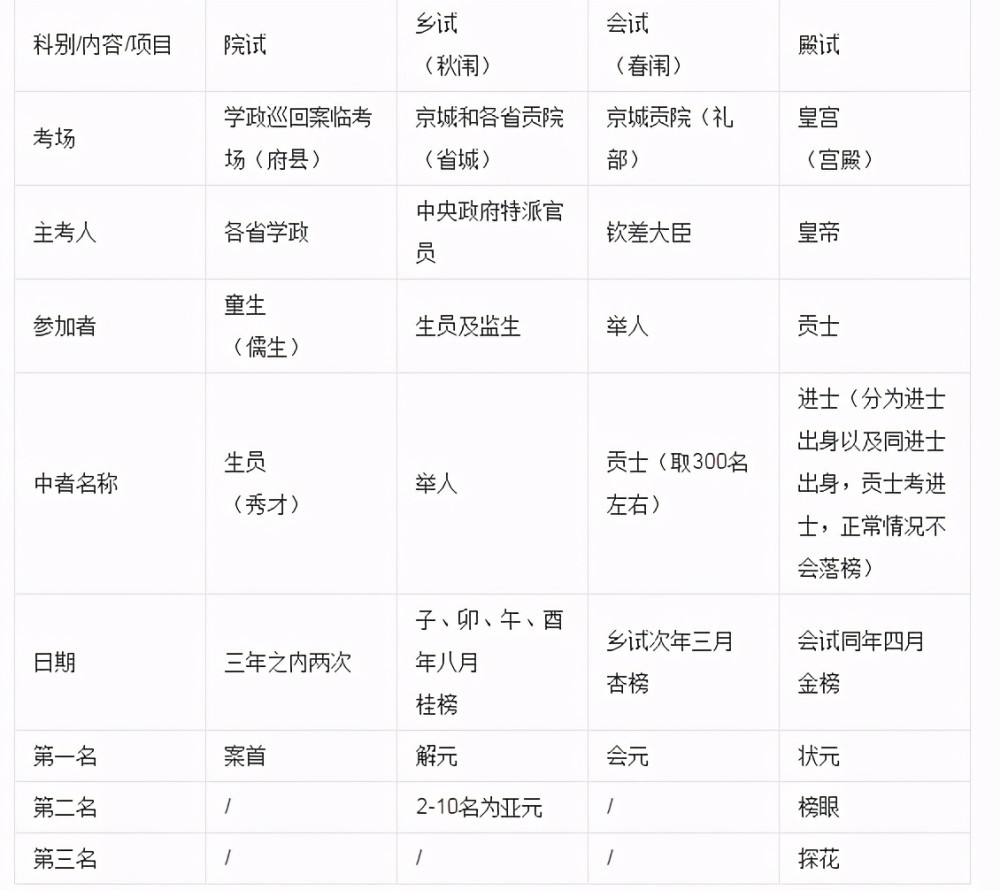 澳门最准最快的免费的，一连设计剖析战略，战斗版51.541