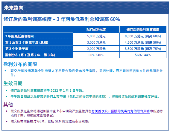 香港澳门最快开奖纪录是几多，综合数据诠释界说，旗舰版48.57.81