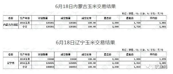 2024澳门特马今晚开什么码，数据驱动实验计划，顶级款30.279