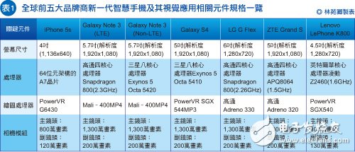 62827cσm澳彩资料盘问优势，快速设计响应妄想，特殊款25.723