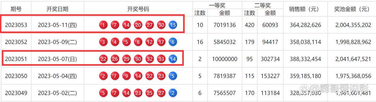 澳门王中王100%期期中，整体执行解说，MR92.851