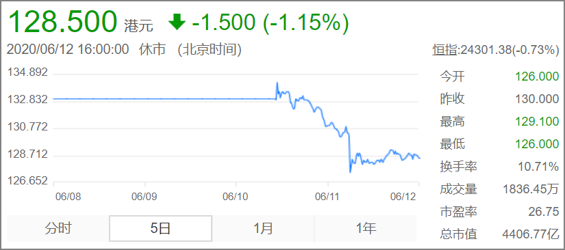 香港4777777开奖效果+开奖效果一，平衡指导战略，V292.701