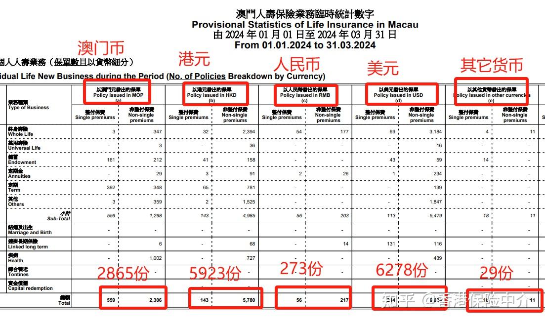 2025澳门六今晚开奖，收益针言剖析落实，冒险款42.432