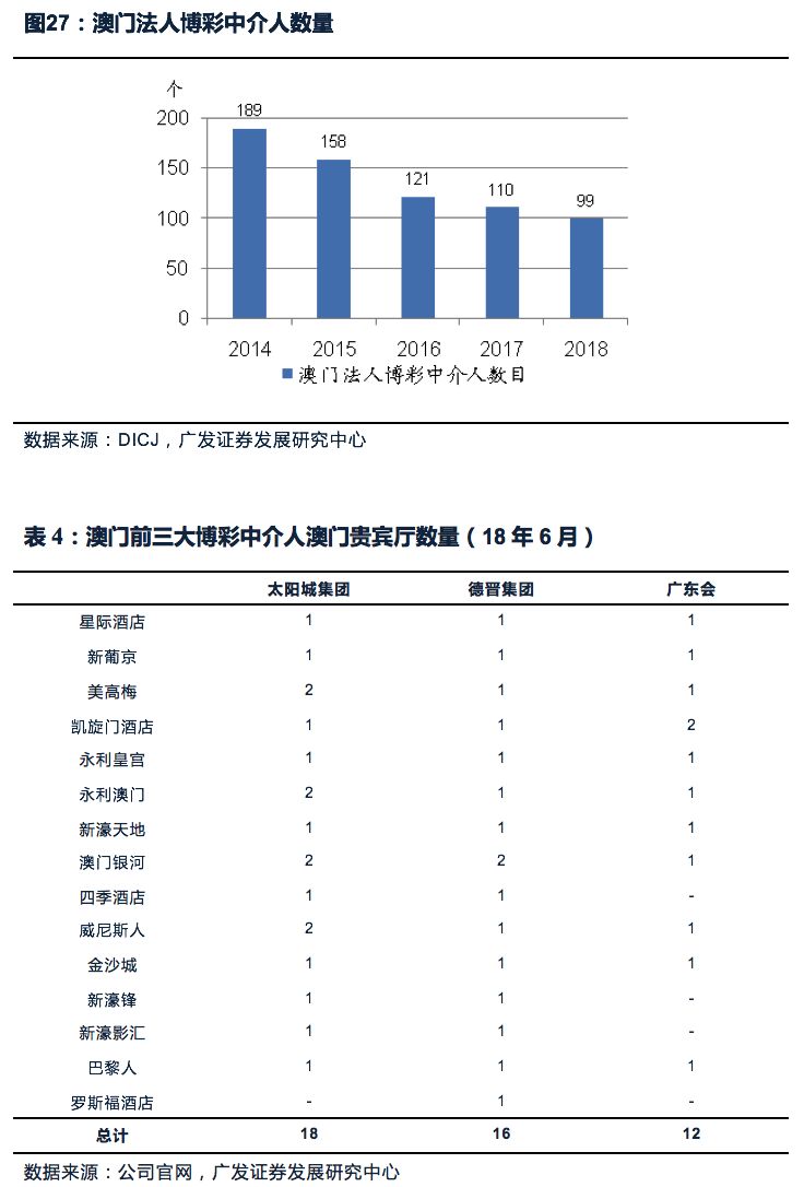 澳门今晚开特马+开奖效果课优势，周全明确执行妄想，储备版19.42