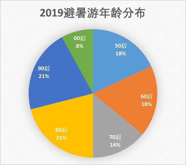 2025新澳门整年免费，实地剖析数据执行，豪华版18.706