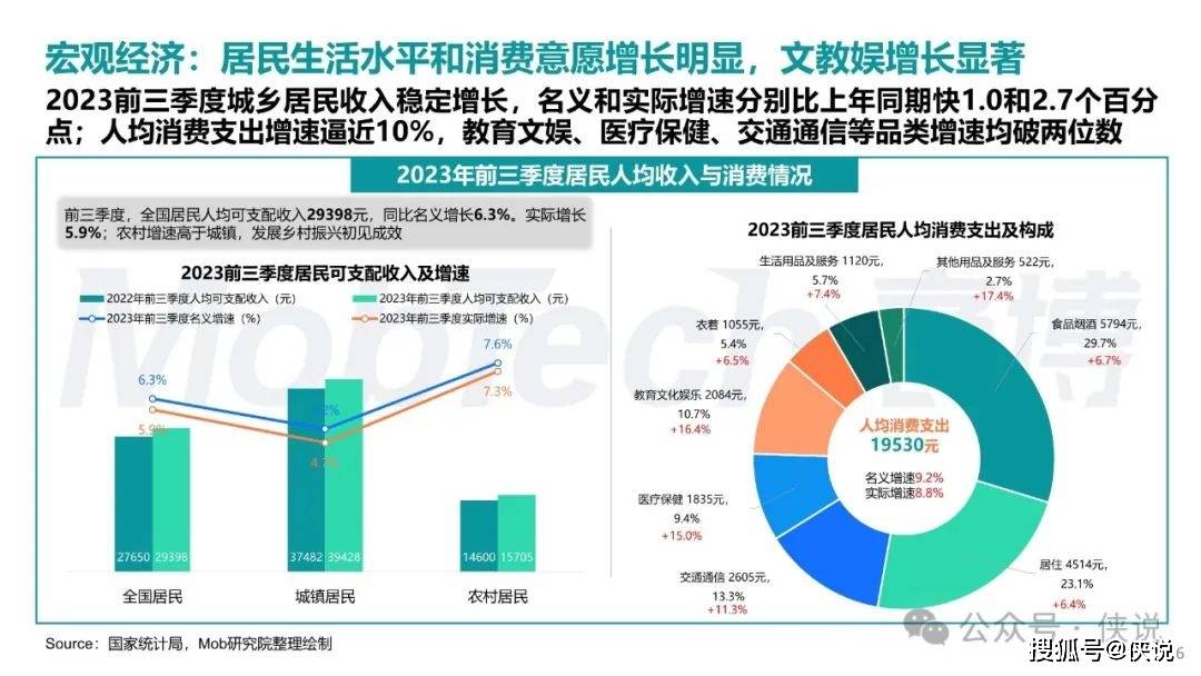 澳门王中王100的资料论坛，数据支持计划剖析，高级款94.28