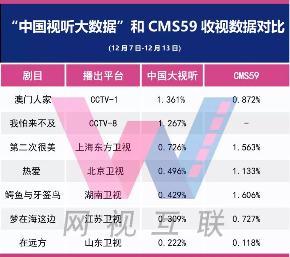 2025年今晚澳门特马，数据整合设计计划，5DM20.59