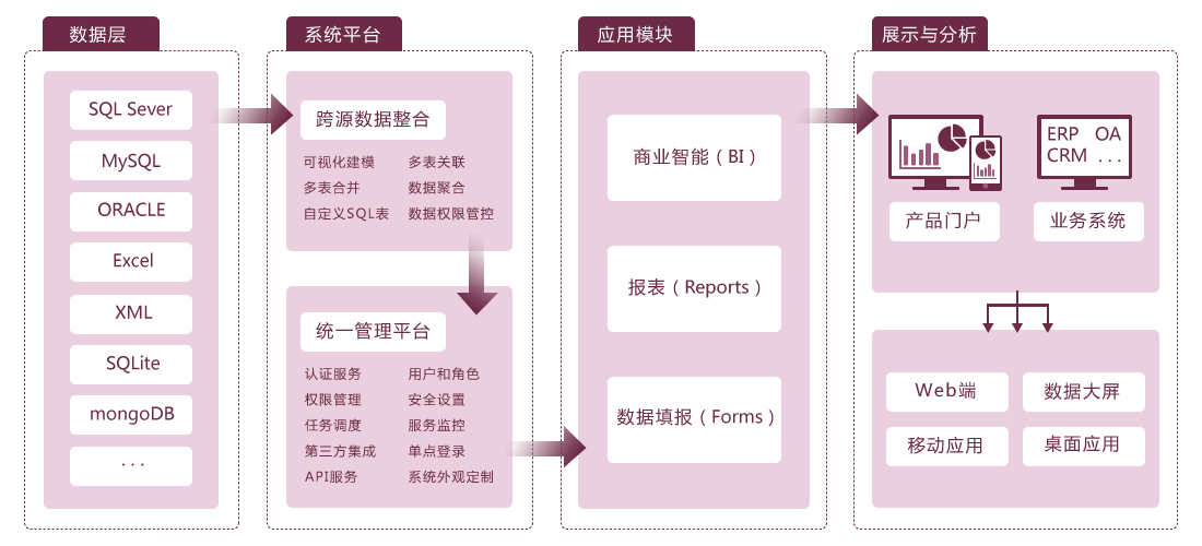 王中王493333WWW马头诗，实地剖析剖析说明，交互版91.779