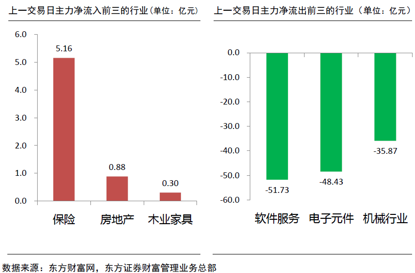 香港今晚开特马，资源整合策略，标配版97.631