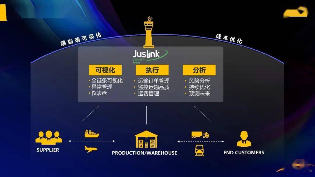 2024年新澳门夭夭好彩，快速方案落实，钻石版77.768