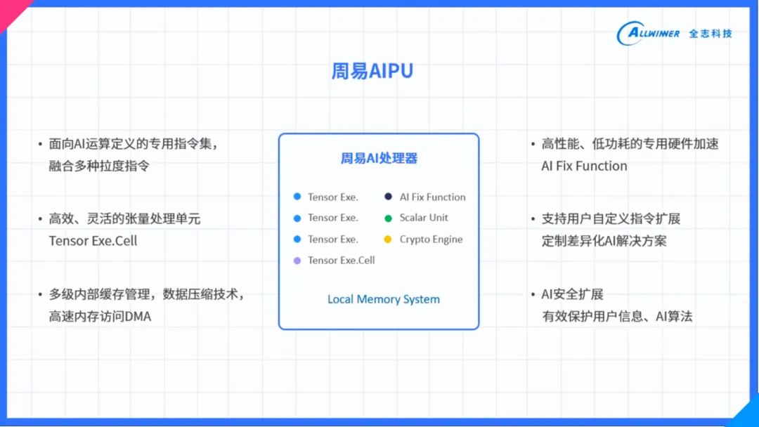 新澳天天开奖资料大全最新100期，综合分析解释定义，vShop99.679