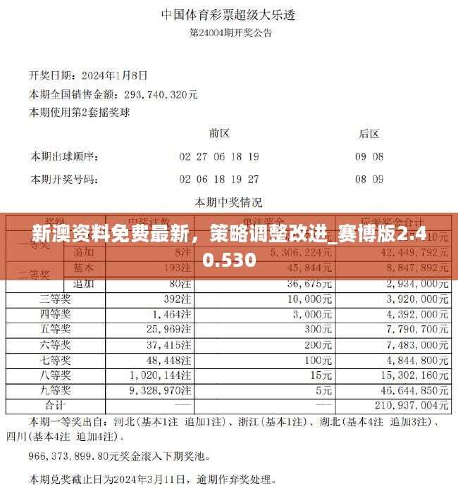 2024新澳精准免费大全，系统解答解释定义，S86.471